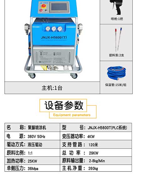 JNJX-H5600(T)-PLC3