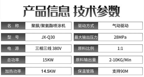 JX-Q30氣動聚脲噴涂機(圖2)